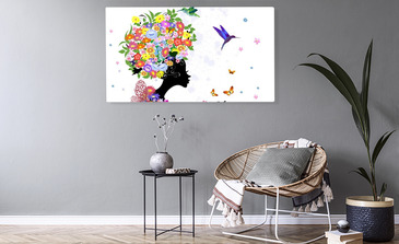 Visualisation du produit