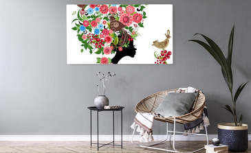 Visualisation du produit