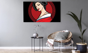 Visualisation du produit