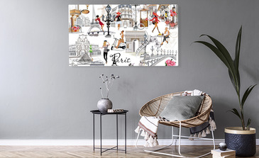 Visualisation du produit