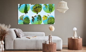 Visualisation du produit