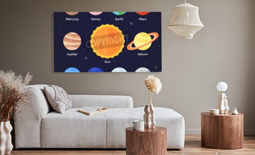 Visualisation du produit