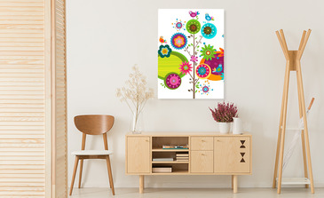 Visualisation du produit