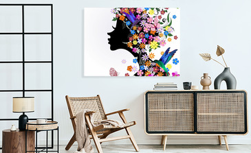 Visualisation du produit