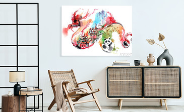 Visualisation du produit