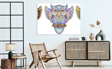 Visualisation du produit