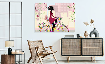 Visualisation du produit