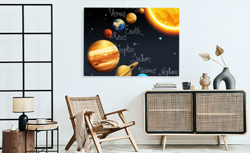 Visualisation du produit