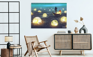 Visualisation du produit