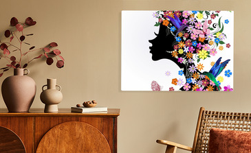 Visualisation du produit