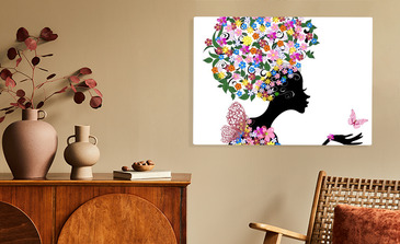 Visualisation du produit