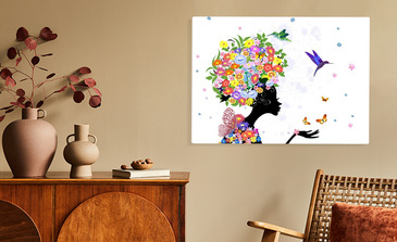 Visualisation du produit