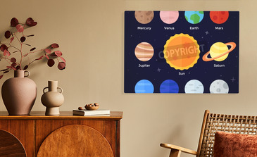 Visualisation du produit