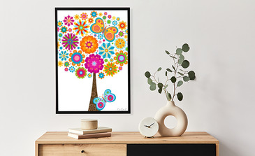 Visualisation du produit