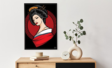 Visualisation du produit