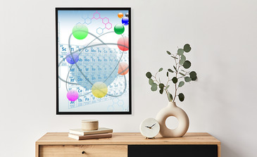 Visualisation du produit