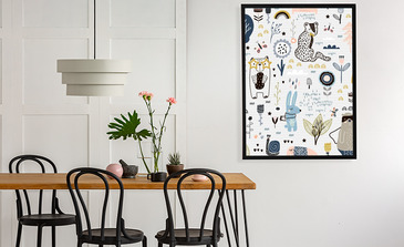 Visualisation du produit