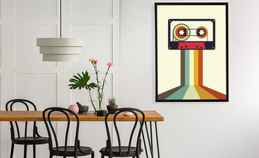 Visualisation du produit