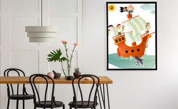 Visualisation du produit