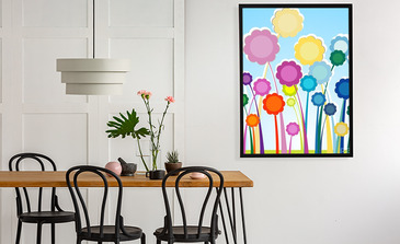 Visualisation du produit