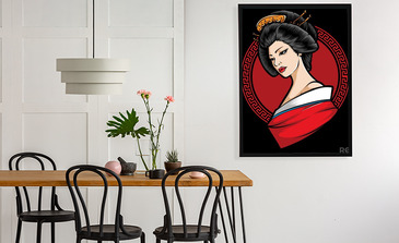 Visualisation du produit