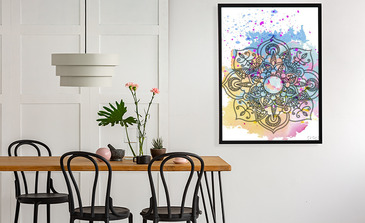 Visualisation du produit