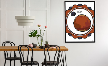 Visualisation du produit