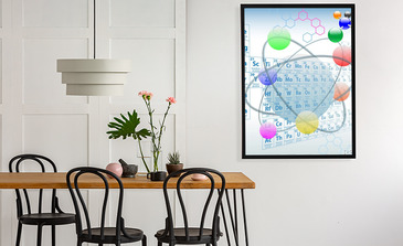 Visualisation du produit