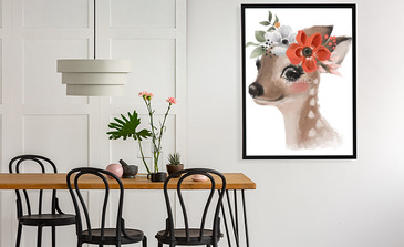 Visualisation du produit