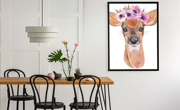 Visualisation du produit