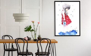 Visualisation du produit