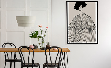 Visualisation du produit