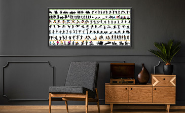 Visualisation du produit