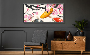 Visualisation du produit