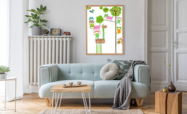 Visualisation du produit