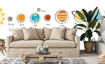 Visualisatie van het product