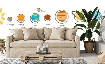 Visualisatie van het product