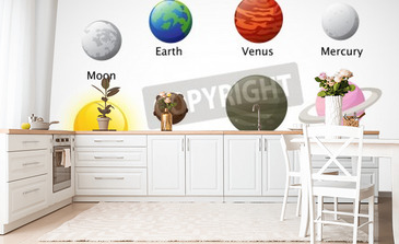 Visualisatie van het product