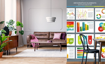 Visualisatie van het product