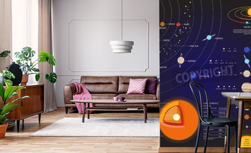 Visualisatie van het product