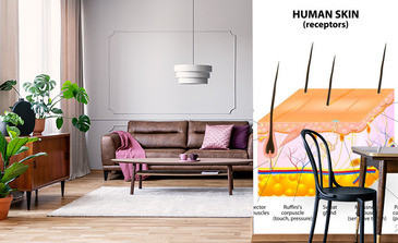 Visualisatie van het product