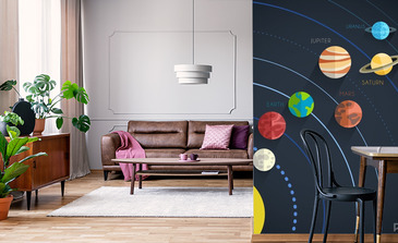 Visualisatie van het product