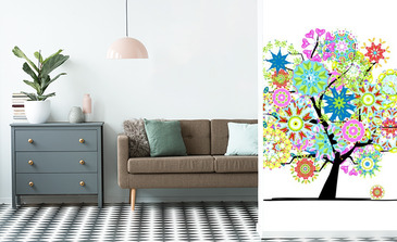 Visualisatie van het product