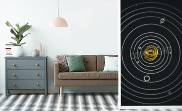 Visualisatie van het product