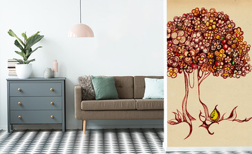 Visualisatie van het product