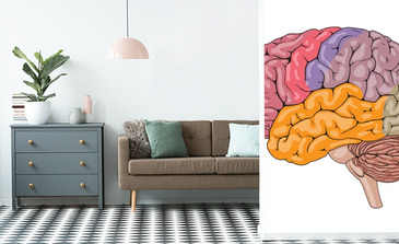 Visualisatie van het product