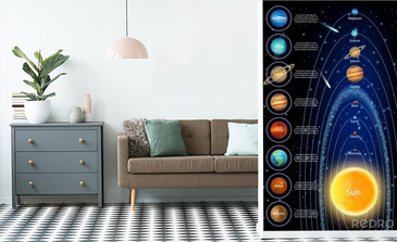 Visualisatie van het product