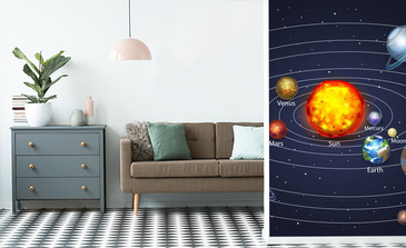 Visualisatie van het product