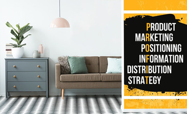 Visualisatie van het product