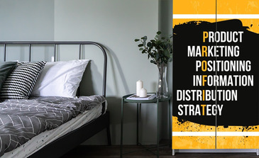 Visualisatie van het product